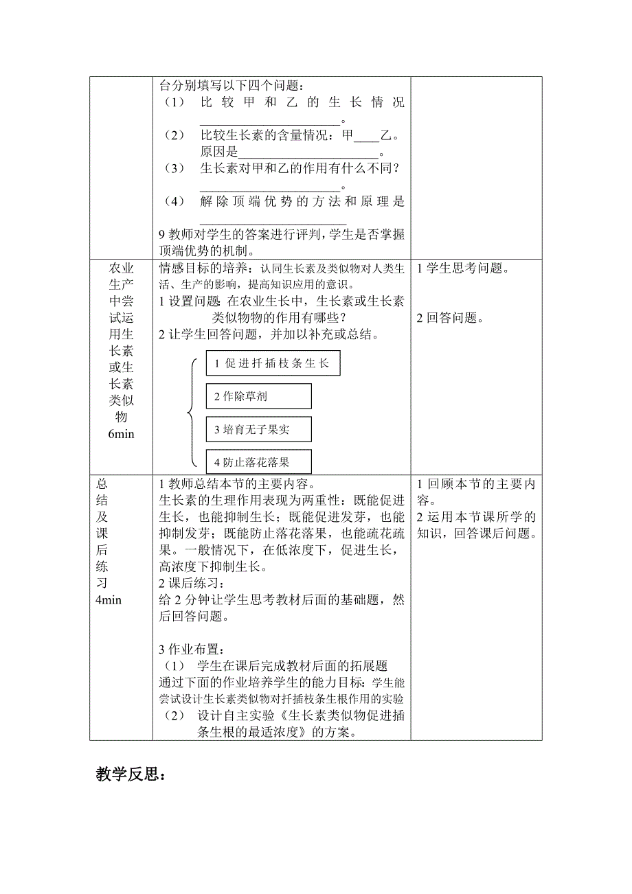 生长素的生理作用.1doc_第3页