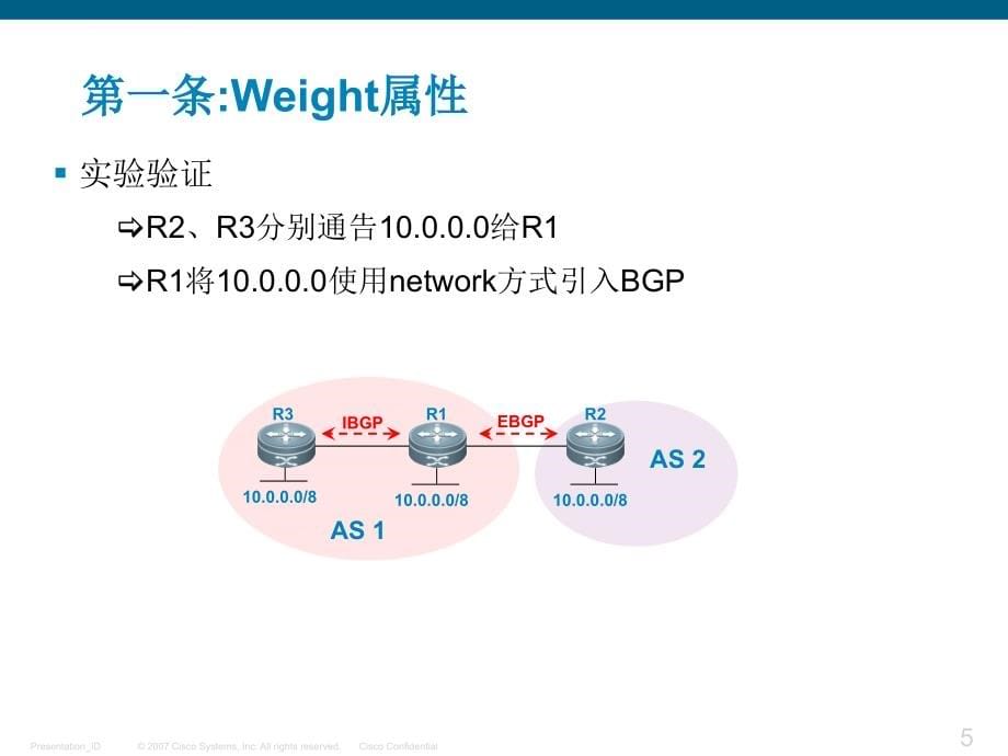 选路原则详解课件_第5页