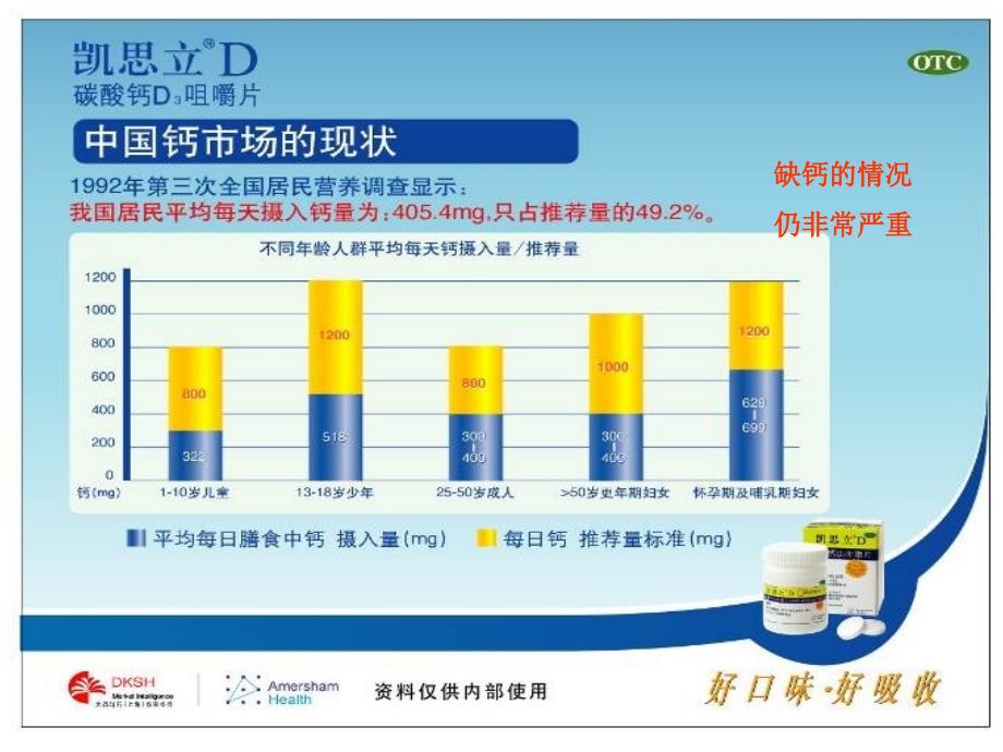 零售店员教育手册课件_第4页