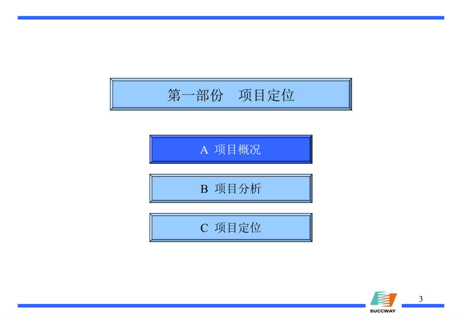 万隆旅游商品交易中心市场推广操作手册课件_第3页