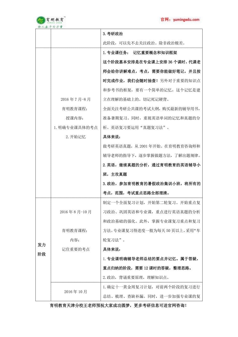 2014年天津大学488汉语写作与百科知识考研真题及答案解析学费学制_第5页