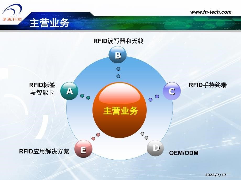 金融押运智能交接管理系统课件_第5页