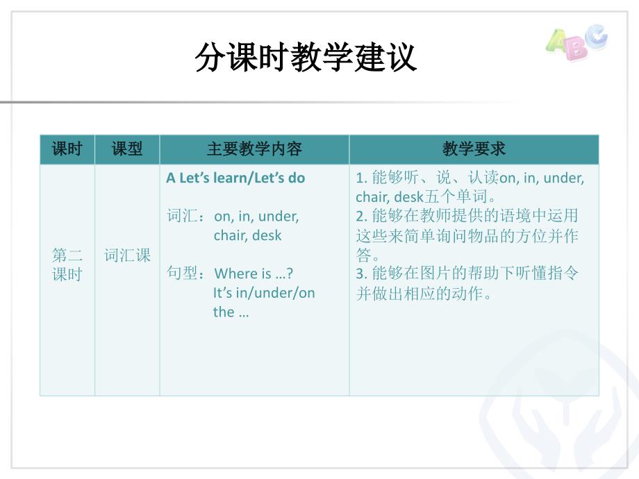 第四单元分课时教学建议_第3页