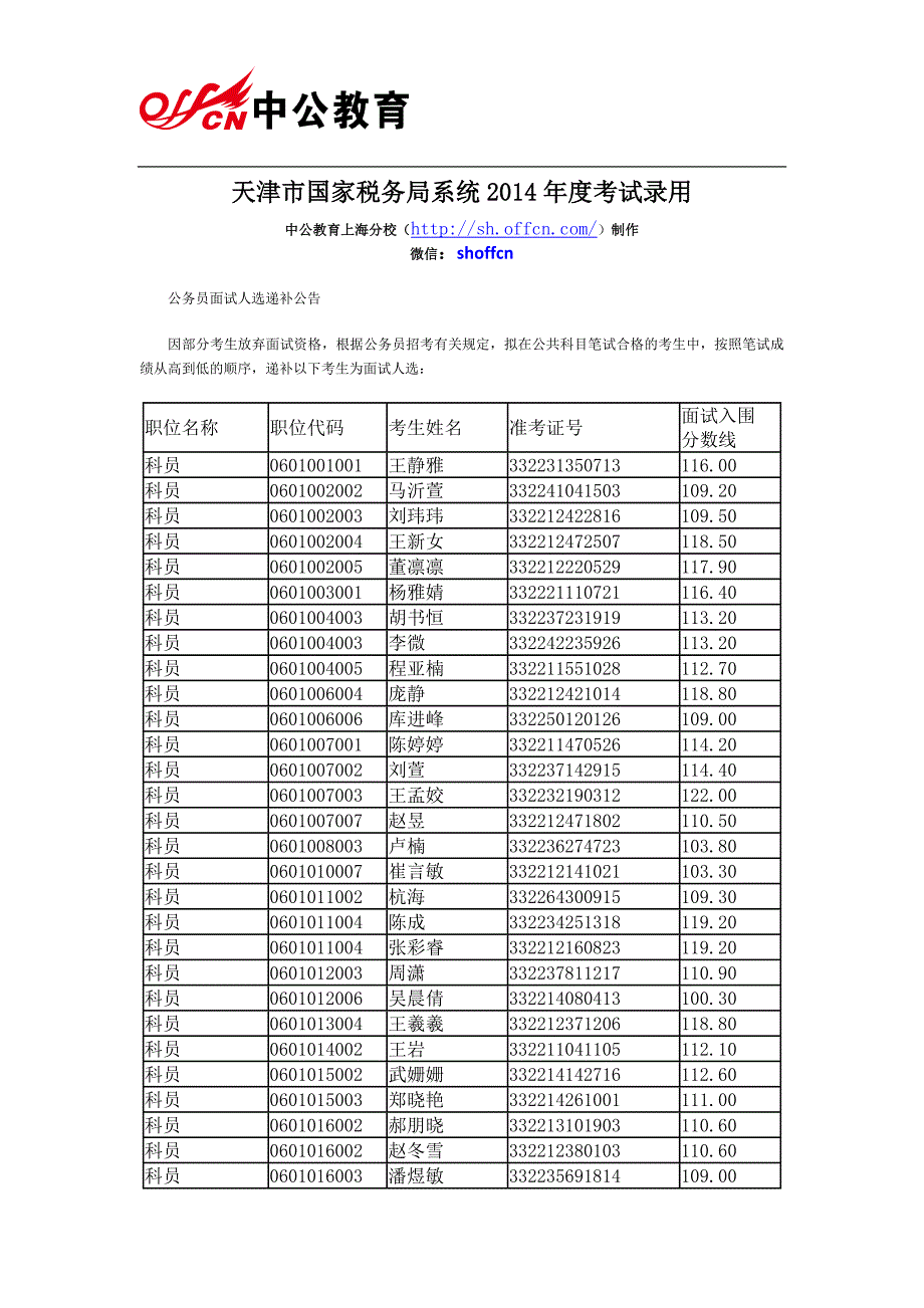 天津市国家税务局系统2014年度考试录用_第1页