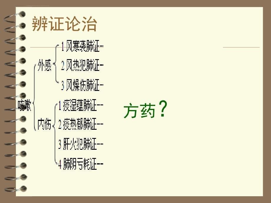 课前提问-咳嗽ppt培训课件_第5页