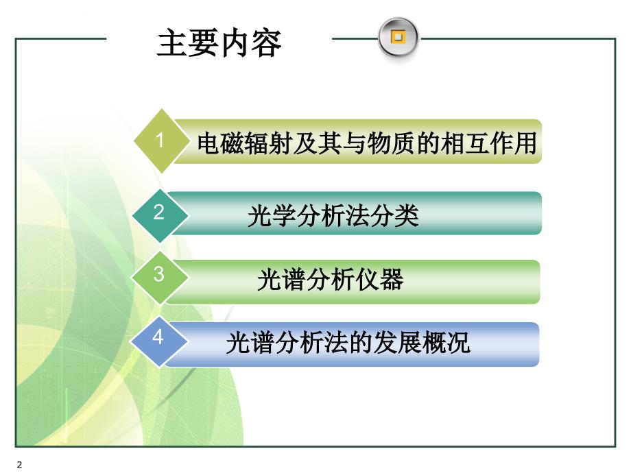 光谱分析法概论教学课件_第2页