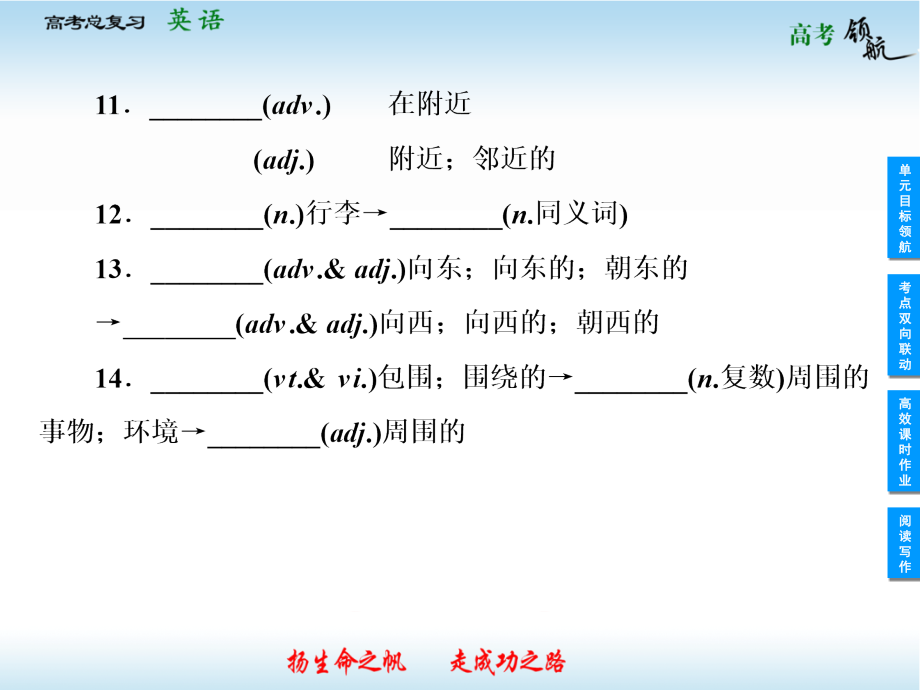 2013届高考英语一轮复习课件：Unit5Canada—“TheTrueNorth”(人教版必修3_第4页