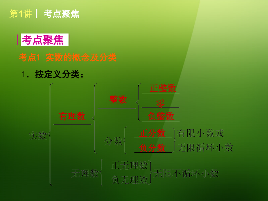 2014中考数学复习方案第一单元数与式课件新人教版_第3页