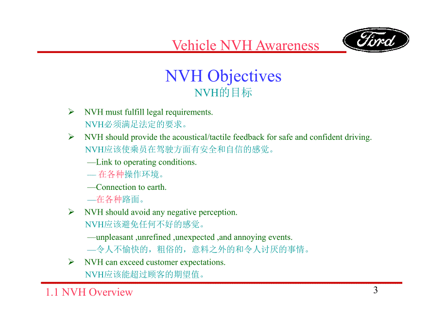 福特汽车nvh（噪声）知识培训教材课件_第3页