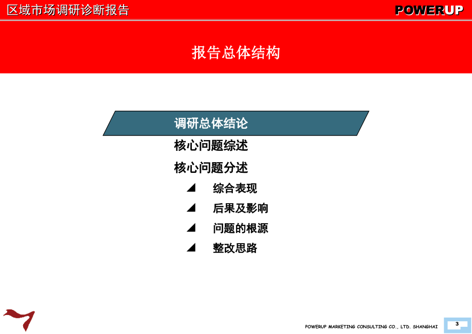 年柒牌集团湖北四川广东区域市场调研诊断报告（讨论稿）ppt培训课件_第4页