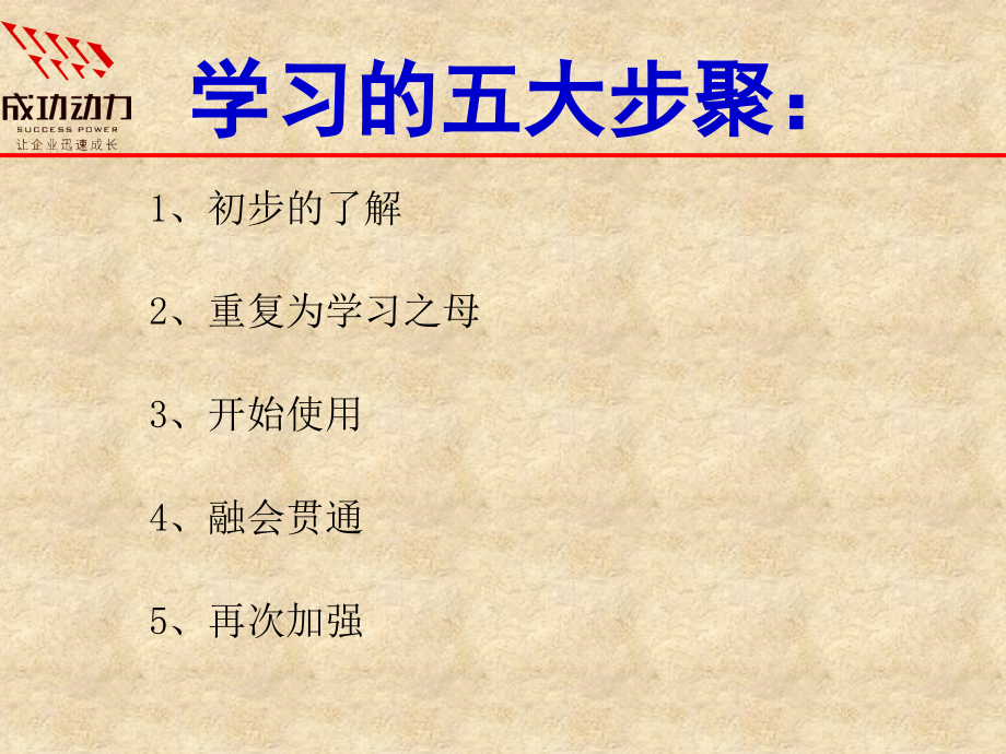 银海大酒店赢在中层执行力训练课件_第3页