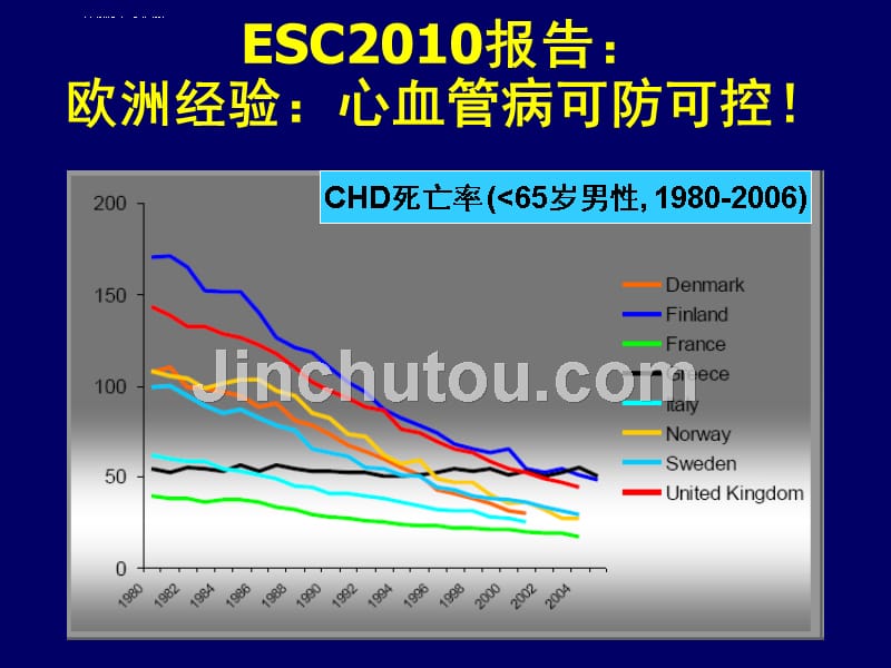 临床血脂2011赵水平ppt培训课件_第3页