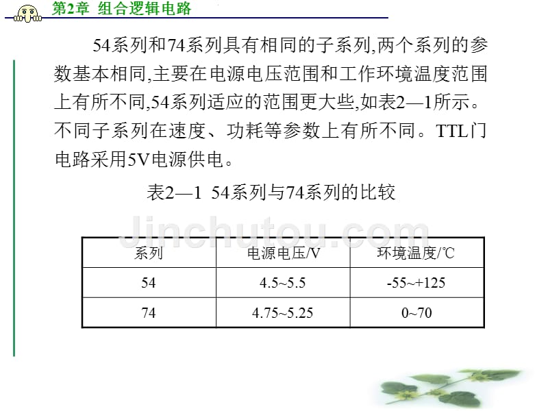 组合逻辑电路课件_第4页