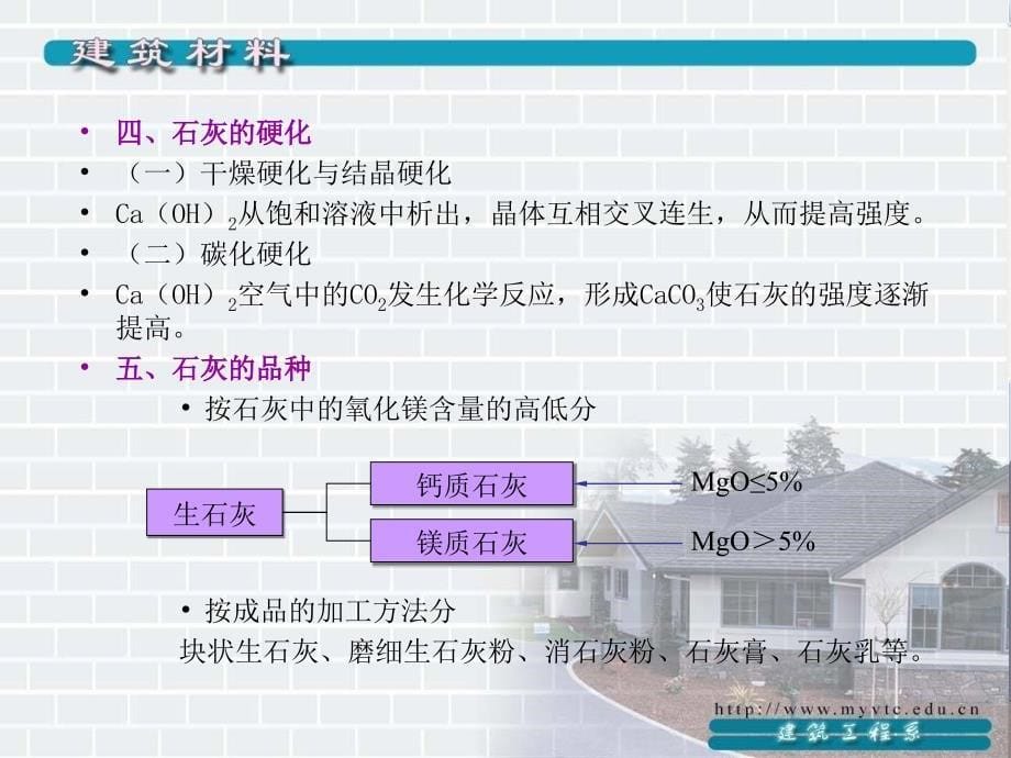 无机气硬性胶凝材ppt培训课件_第5页