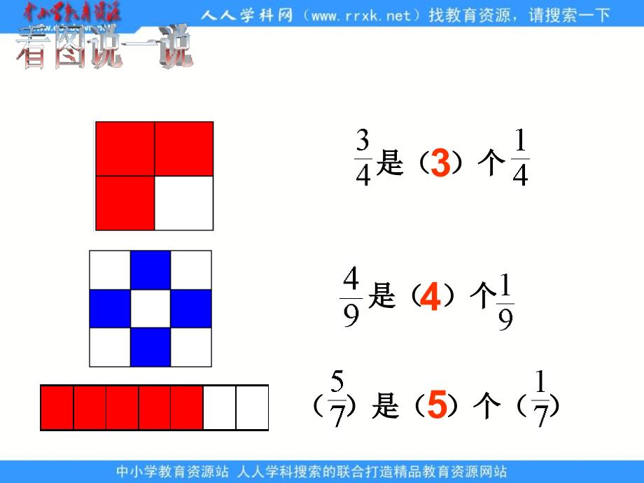 苏教版五年级下册《简单的同分母分数加减法》ppt课件_第3页