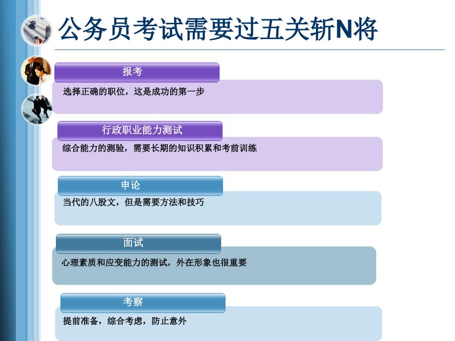 浅谈公务员考试课件_第4页