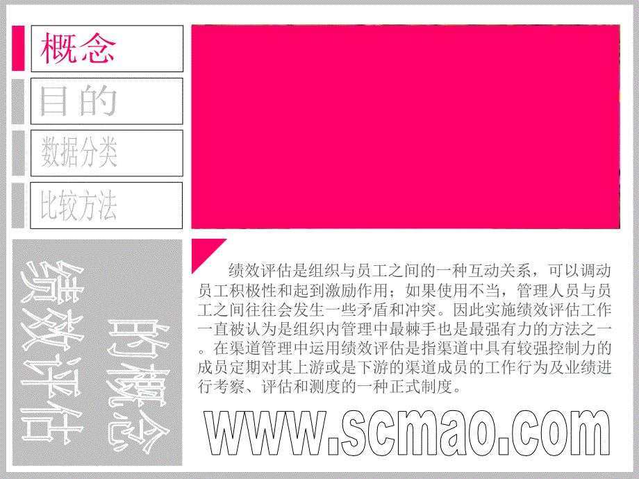 经典动态绩效评估ppt模版课件_第1页