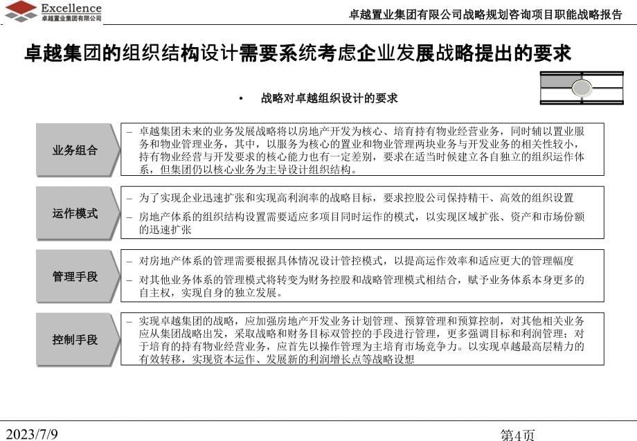 卓越置业集团有限公司战略规划咨询项目职能战略报告ppt培训课件_第5页