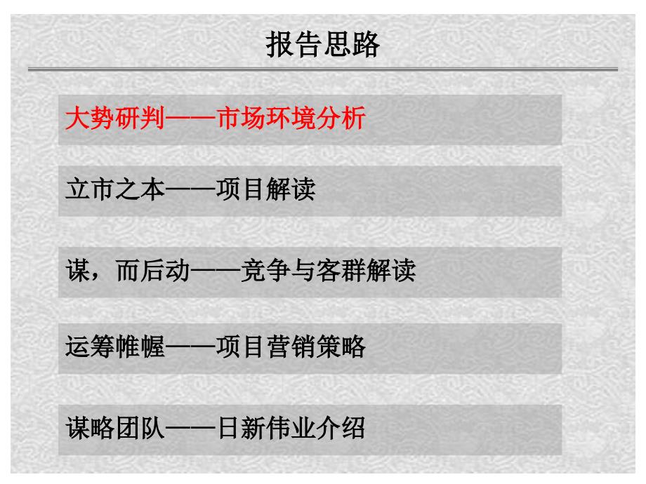 2008年绵阳九洲国际营销策略报告课件_第4页