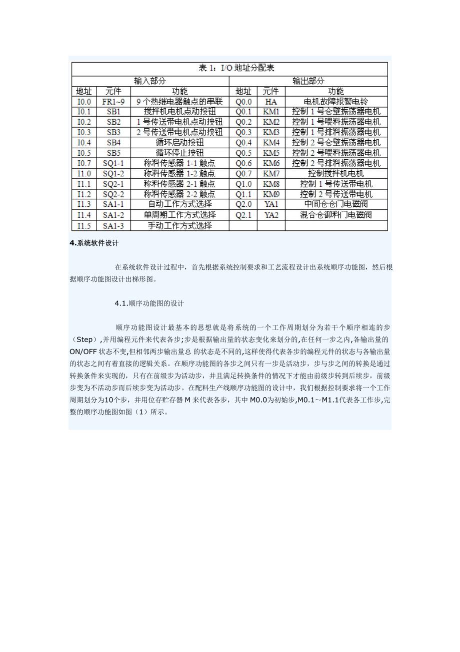 西门子S7200系列PLC在配料生产线上的应用_第2页