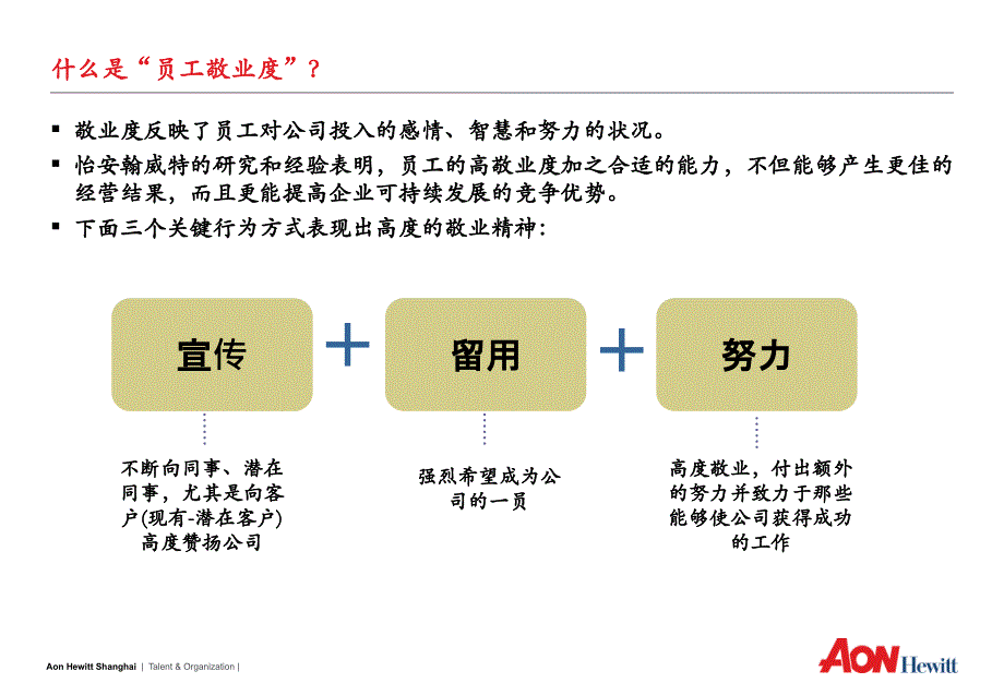 2012年安正时尚集团员工敬业度提升行动计划_第4页