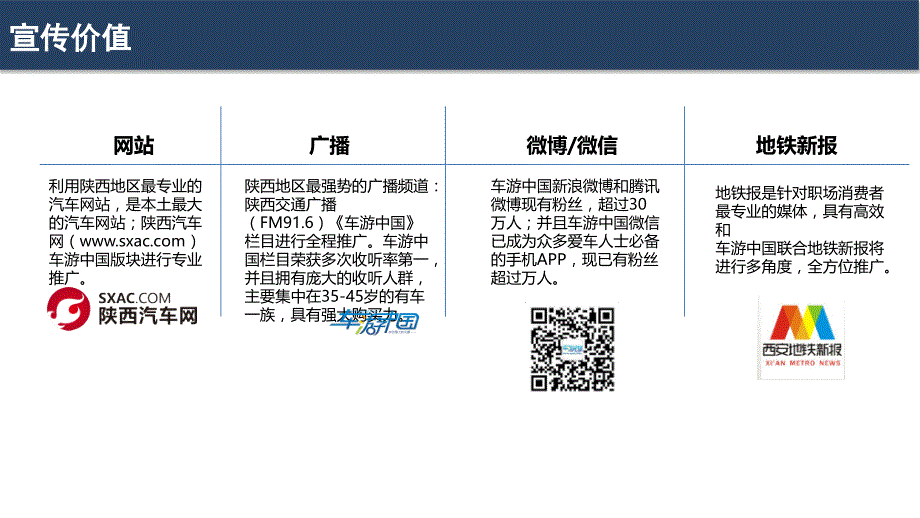 2014年五一车展主题宣传方案_第4页