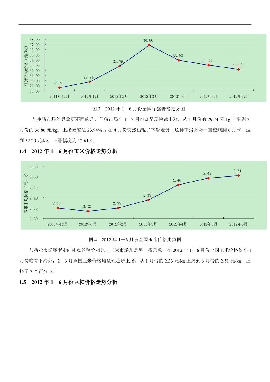 2012年上半年全国养猪形势分析_第2页