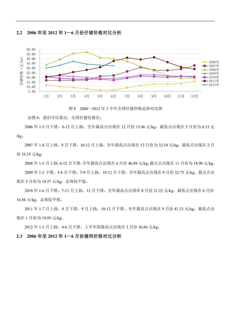 2012年上半年全国养猪形势分析_第5页