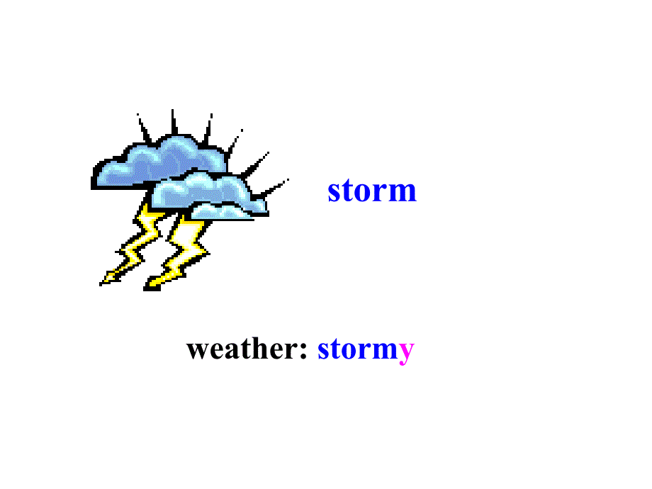 《unit7itsraining》重点知识点（共35张ppt）ppt培训课件_第3页