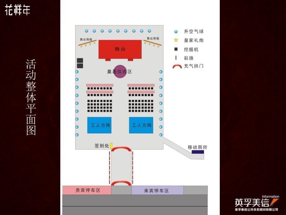 年花样年大溪谷会所奠基仪式活动策划ppt培训课件_第5页