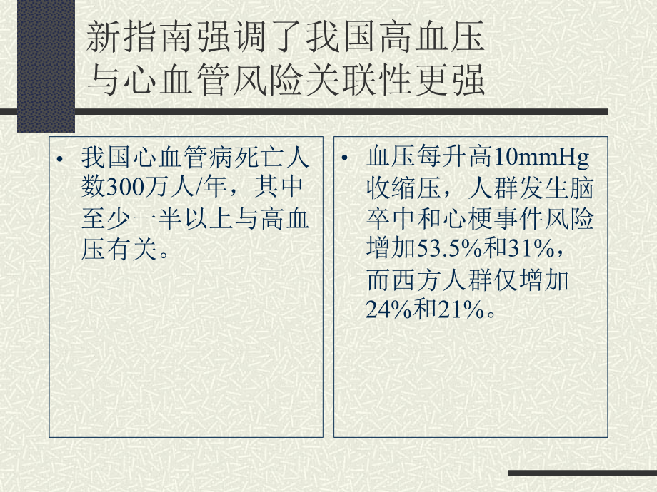 2010年中国高血压防治指南之不同ppt培训课件_第4页