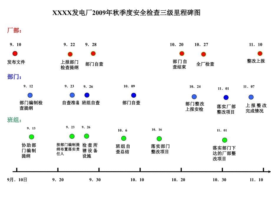 第2单元-统筹图_第5页