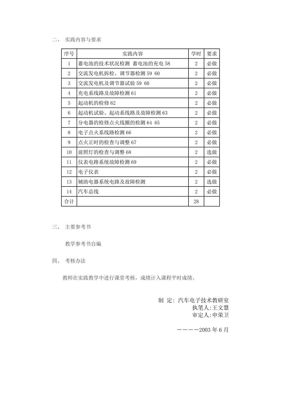 理论教学大纲_第5页