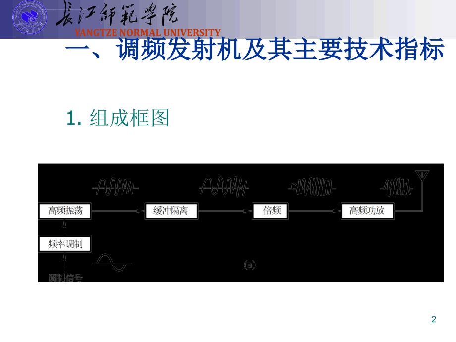 高频电子电路设计小功率调频发射机设计课件_第2页