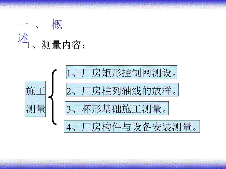 房屋建筑工程测量_第2页