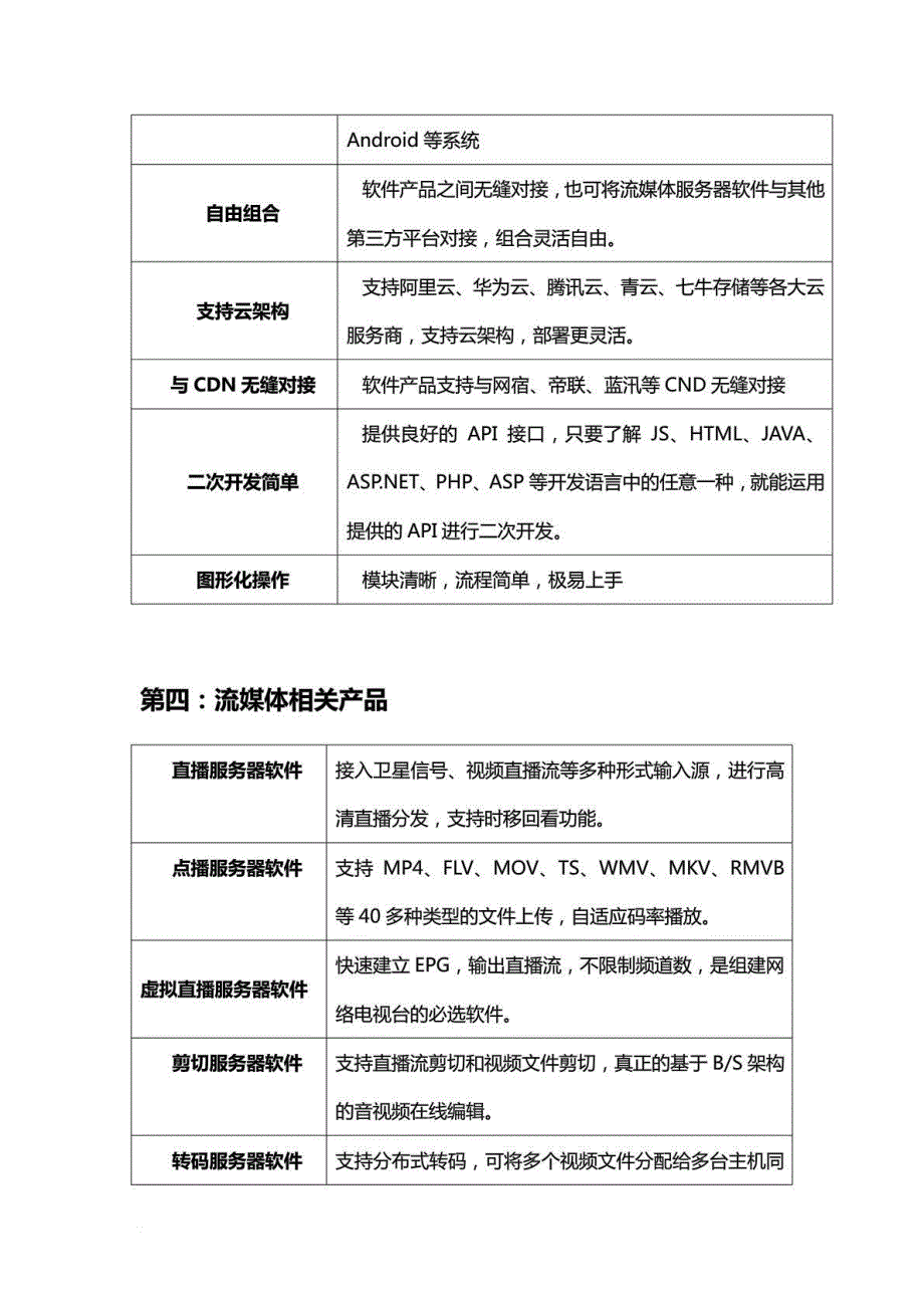 广东广凌：高校媒体解决方案_第4页