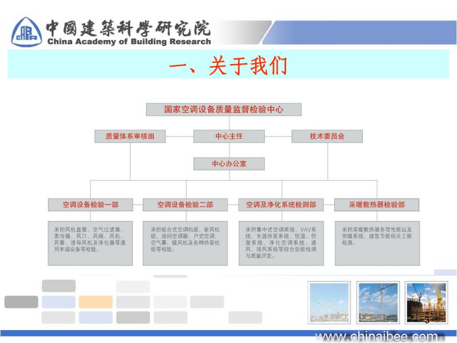 建筑环境与节能研究院国家空调设备质检中心_第3页