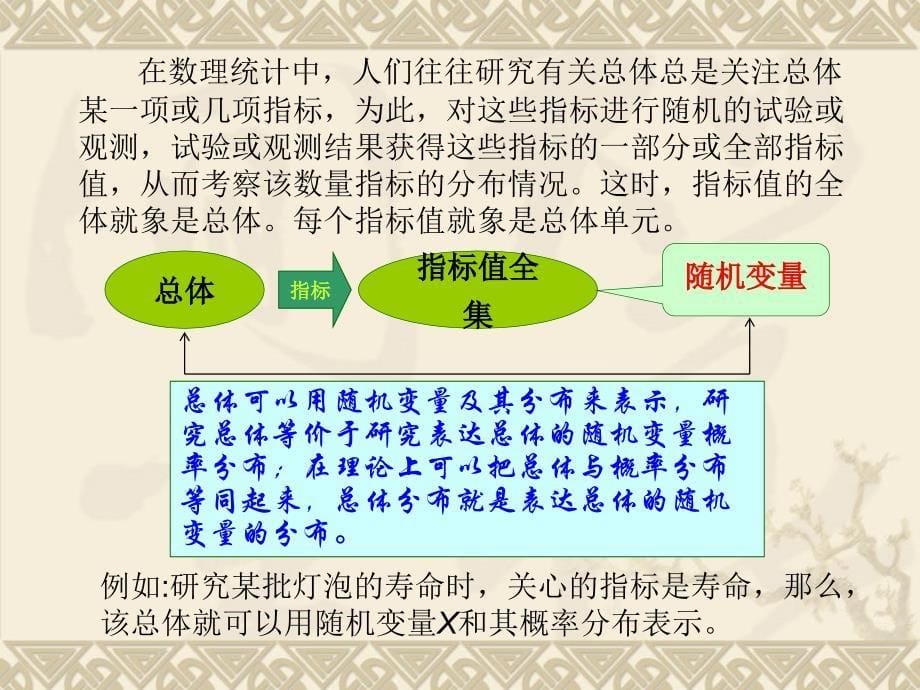 中南大学数学院数理统计的基本概念课件_第5页