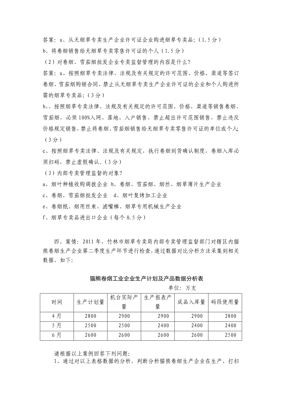 内部监督和管理测试题_第3页