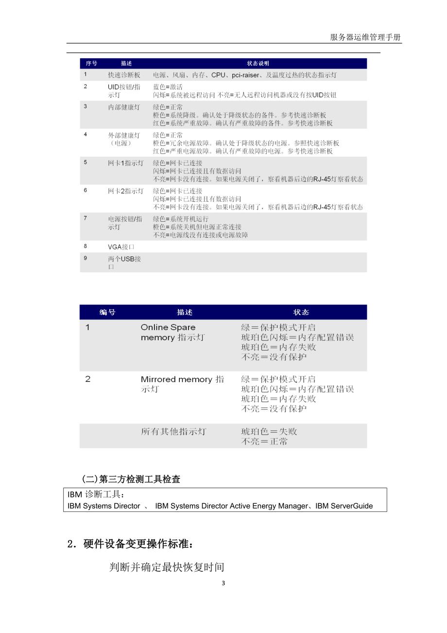 服务器运维管理手册_第3页