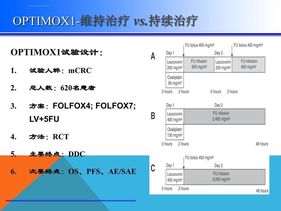 晚期结直肠癌(mcrc)的维持治疗ppt课件_第5页