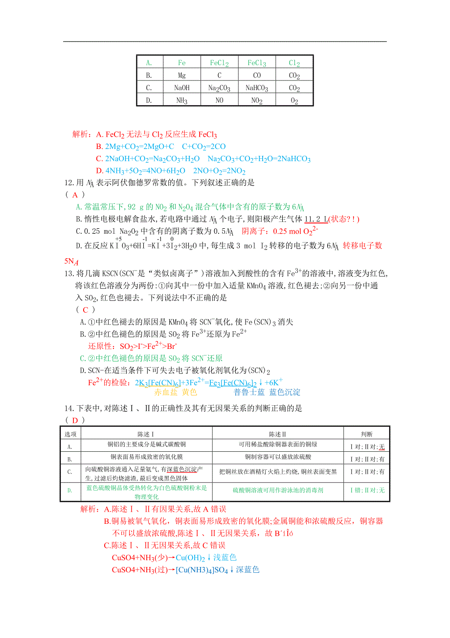 2016年陕西省高三上学期第一次模拟考试化学试题_第4页