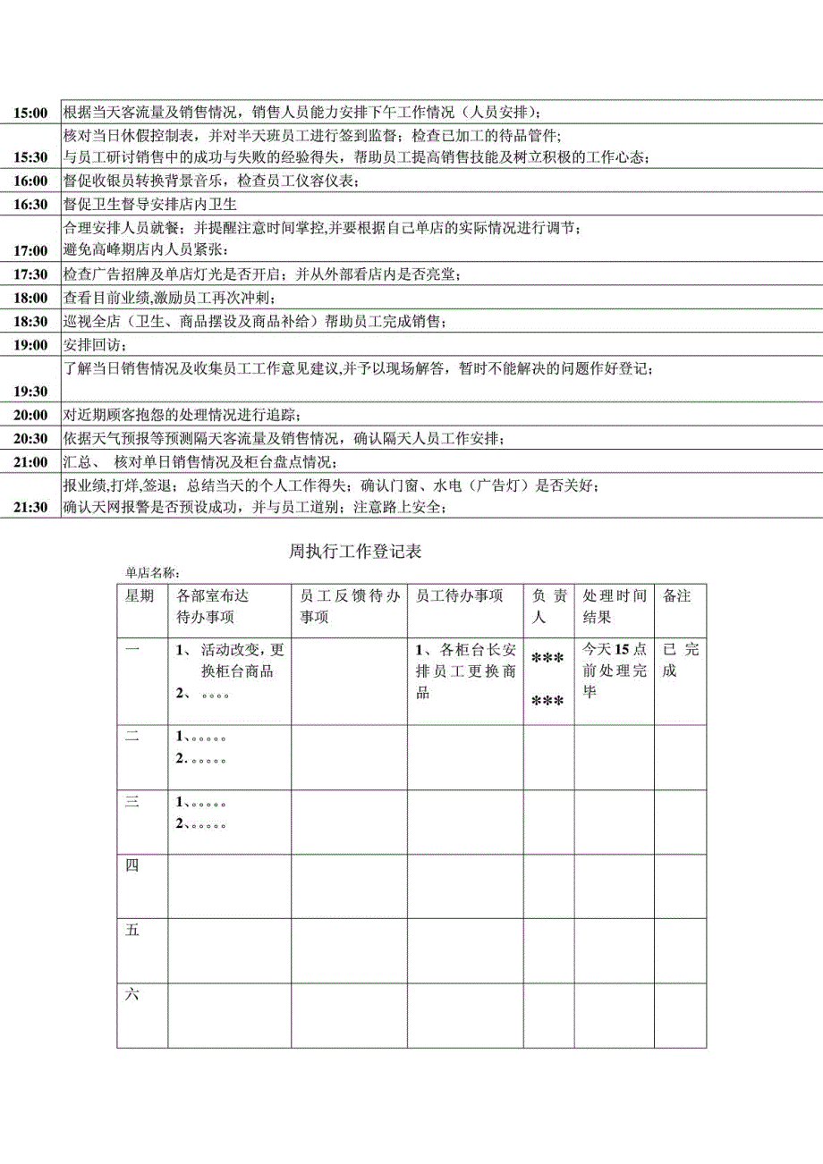 店长(主任)日常工作手册_第4页