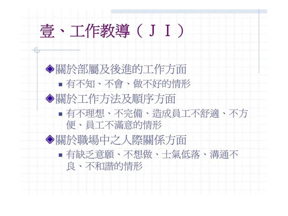 T.W.I督导人员训练_第2页