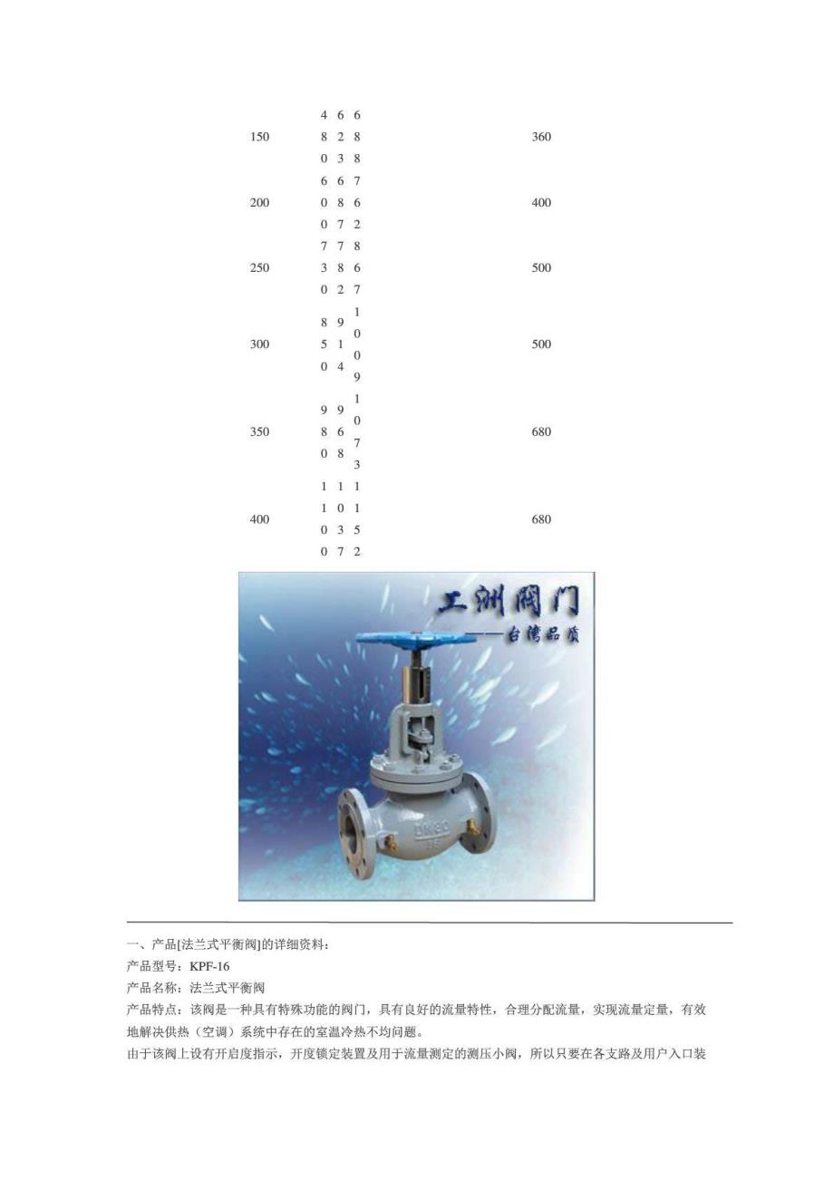 二通平衡阀材料学_第4页