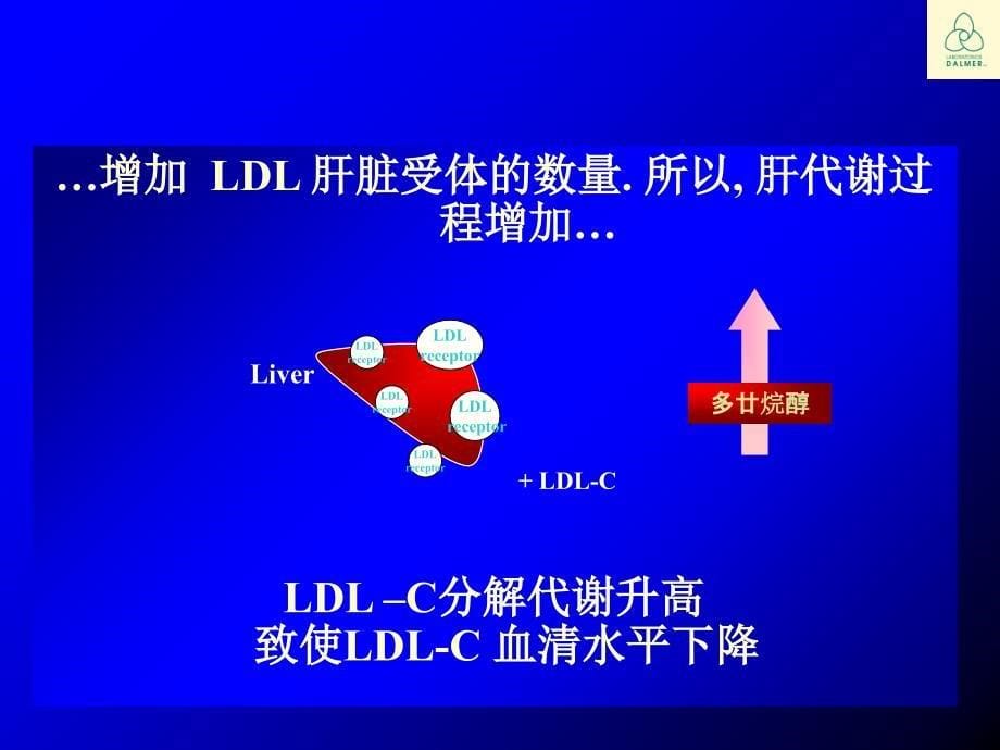 多廿烷醇的基础与临床-胡大一_第5页