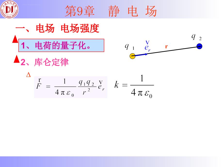 大学物理(2)期末复习_第3页