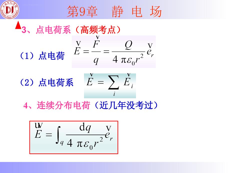 大学物理(2)期末复习_第4页