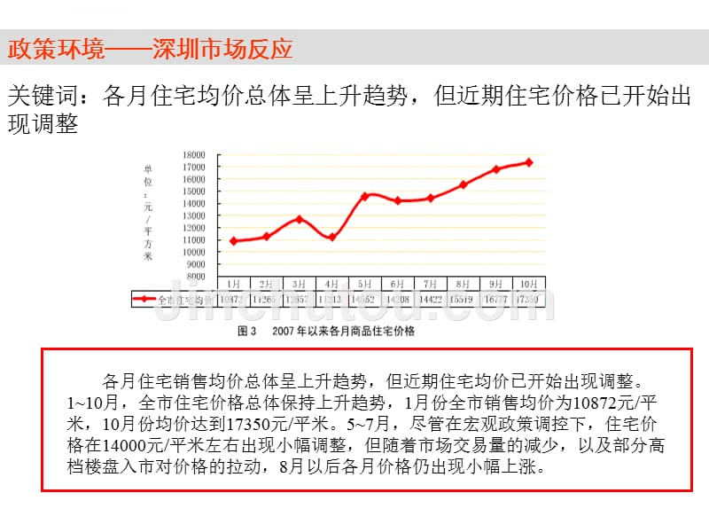 2007年惠州市光亮地产项目营销策划案ppt培训课件_第4页