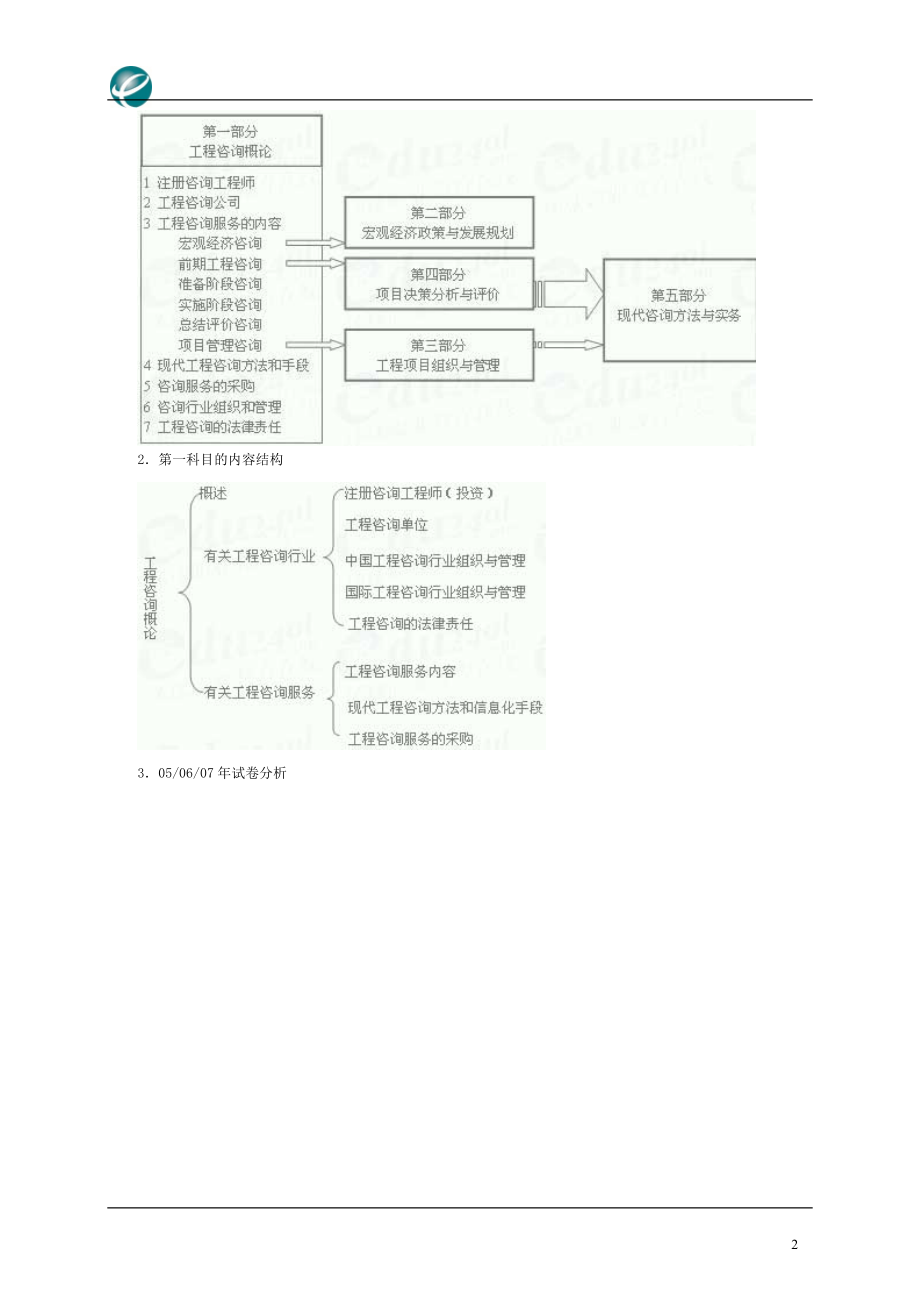 咨询工程师必备工具《咨询工程概论》课程讲义_第2页